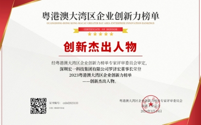 88858cc永利官网科技集团罗济宏董事长，创新之路的坚定先行者！